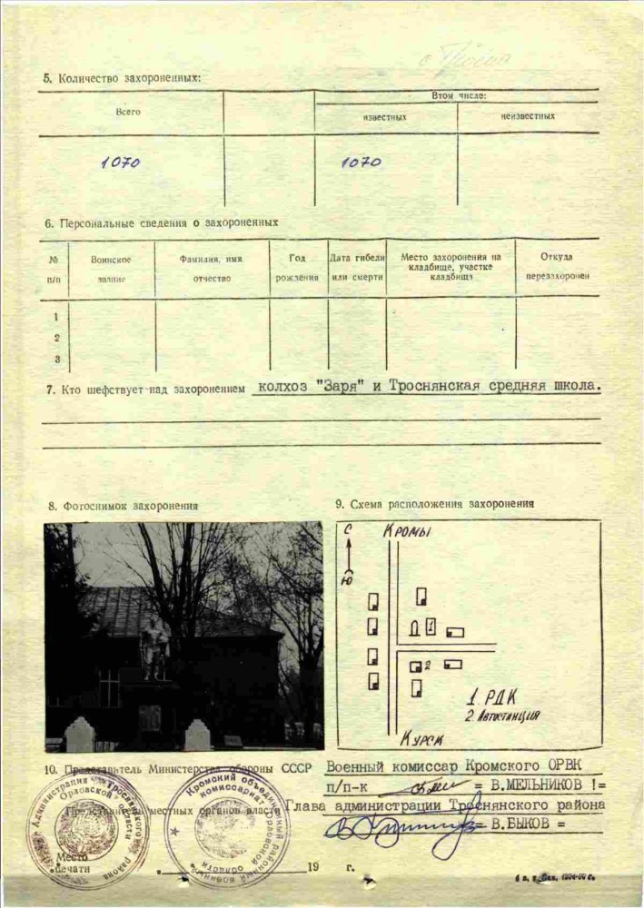 201. Филиппов Геннадий Филиппович 1923-1943